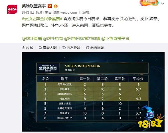 多方努力的 多方努力的