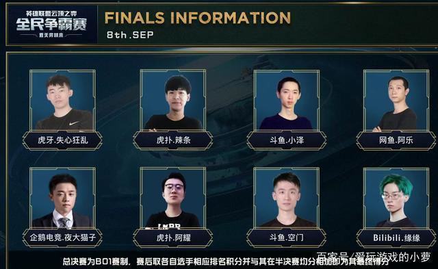 最佳球员的 最佳球员的