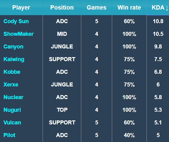 亚历山大 亚历山大