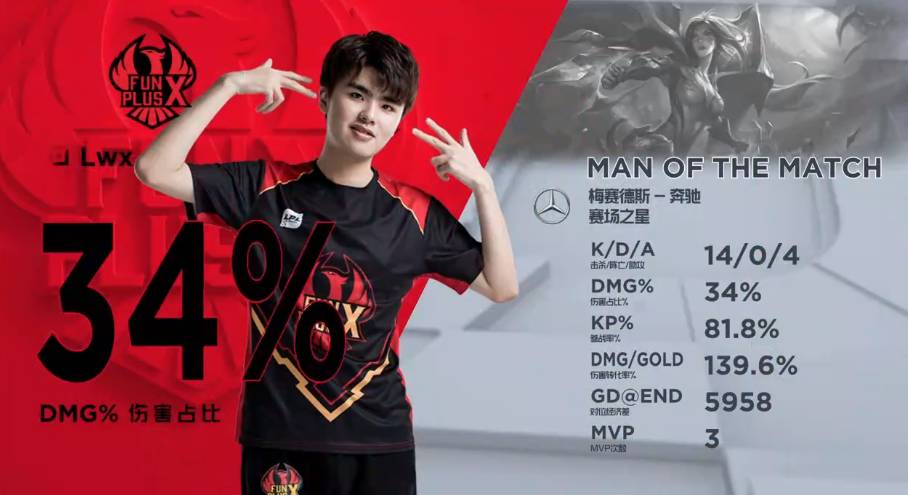 其问题可以 其问题可以