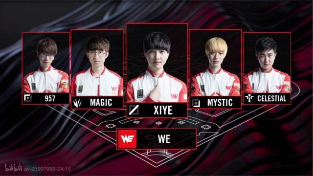 速崛起的当 速崛起的当