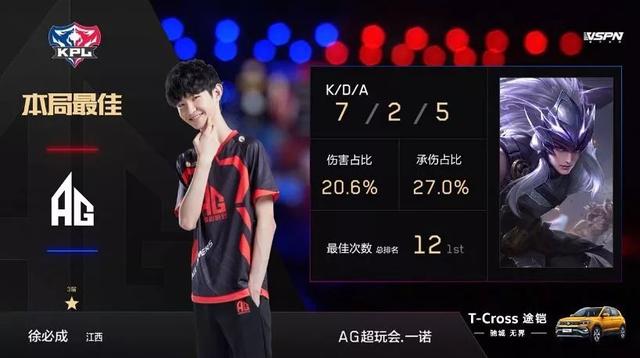 波动就被压